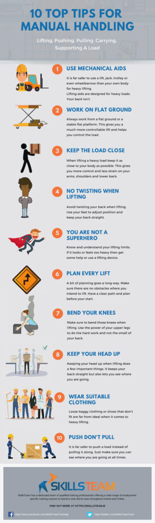 10 Things to Do About Your Arms